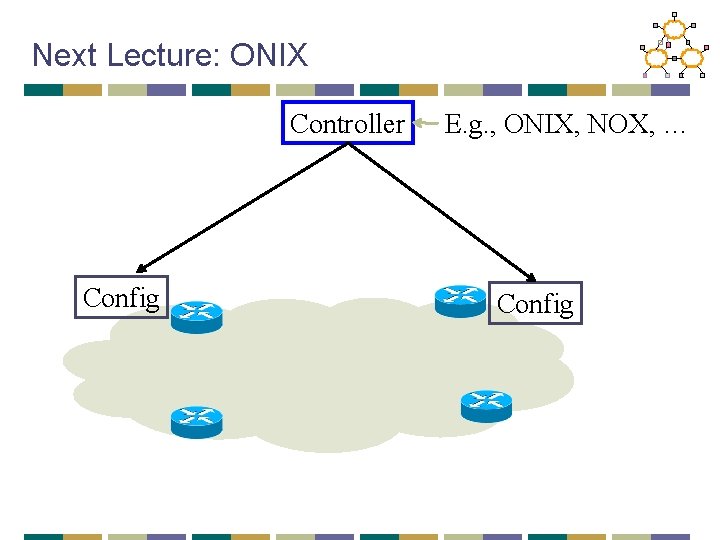 Next Lecture: ONIX Controller Config E. g. , ONIX, NOX, … Config 