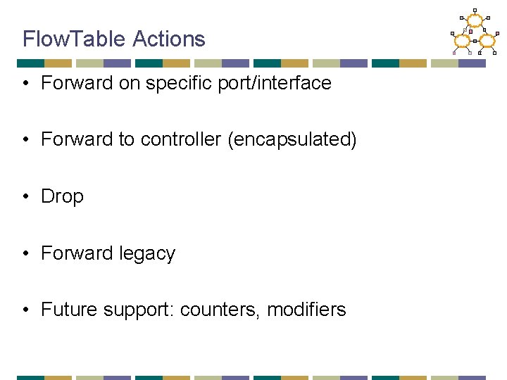 Flow. Table Actions • Forward on specific port/interface • Forward to controller (encapsulated) •