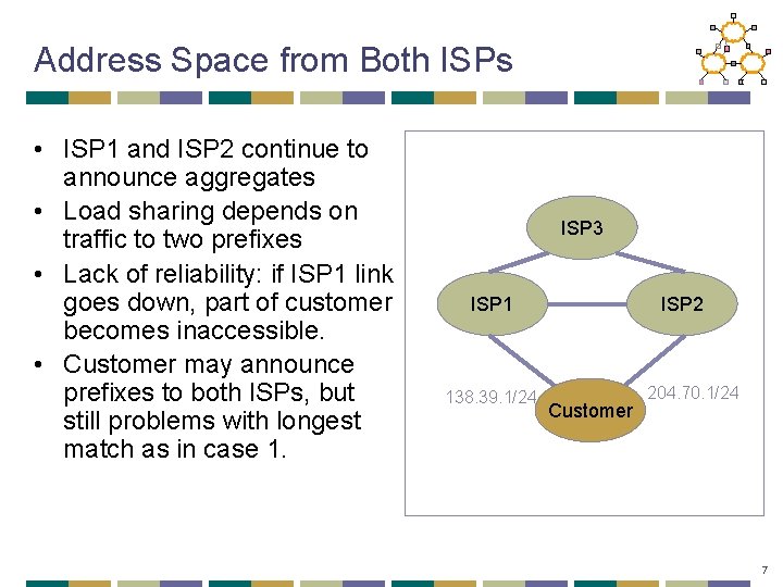 Address Space from Both ISPs • ISP 1 and ISP 2 continue to announce