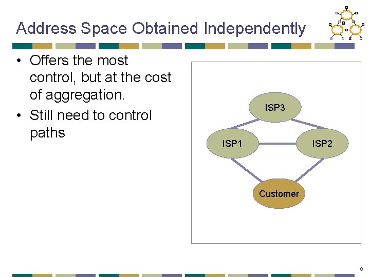Address Space Obtained Independently • Offers the most control, but at the cost of