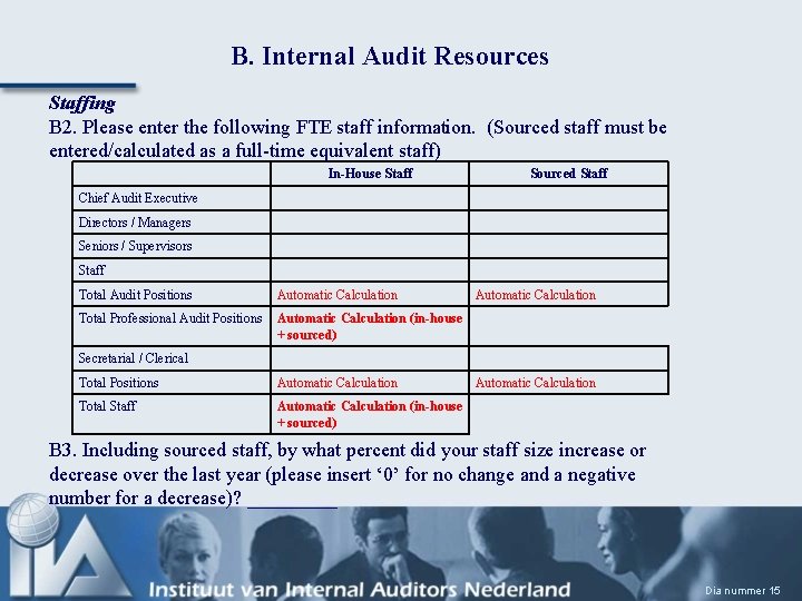 B. Internal Audit Resources Staffing B 2. Please enter the following FTE staff information.