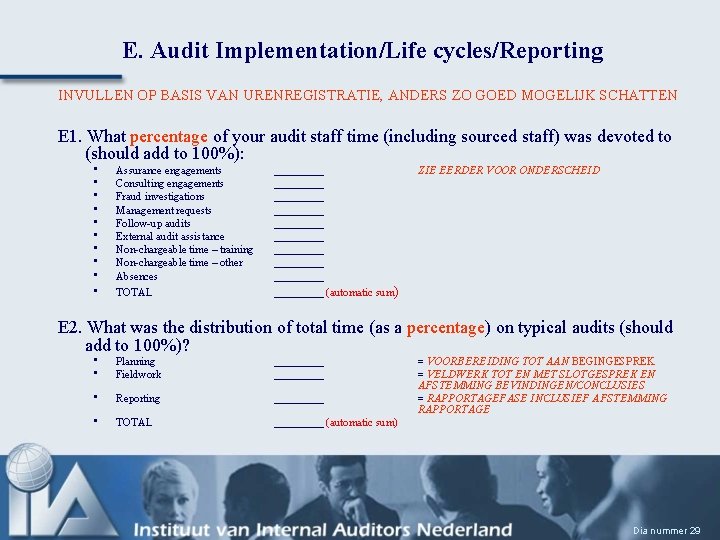 E. Audit Implementation/Life cycles/Reporting INVULLEN OP BASIS VAN URENREGISTRATIE, ANDERS ZO GOED MOGELIJK SCHATTEN