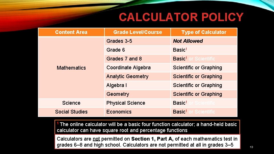 CALCULATOR POLICY Content Area Mathematics Science Social Studies Grade Level/Course Type of Calculator Grades