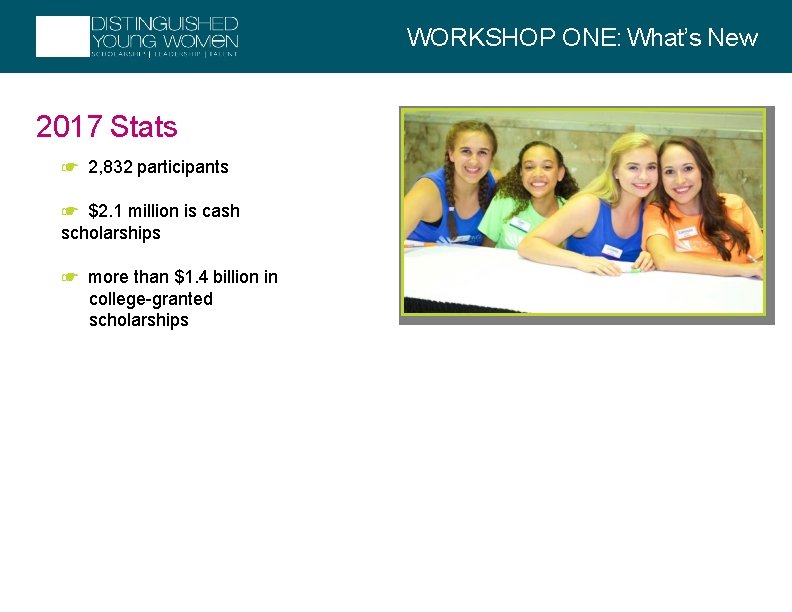 WORKSHOP ONE: What’s New 2017 Stats ☛ 2, 832 participants ☛ $2. 1 million