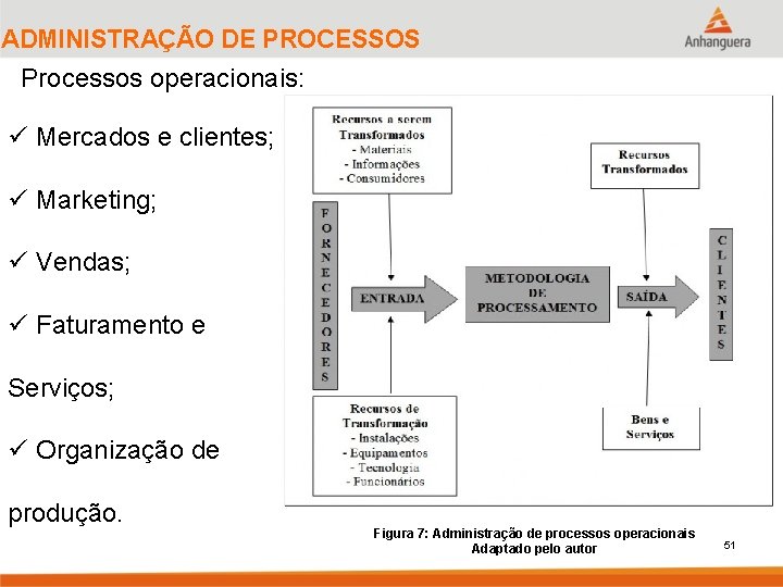 ADMINISTRAÇÃO DE PROCESSOS Processos operacionais: ü Mercados e clientes; ü Marketing; ü Vendas; ü