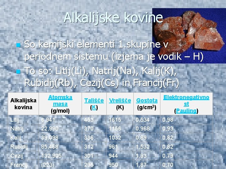 Alkalijske kovine n n So kemijski elementi 1. skupine v periodnem sistemu (izjema je