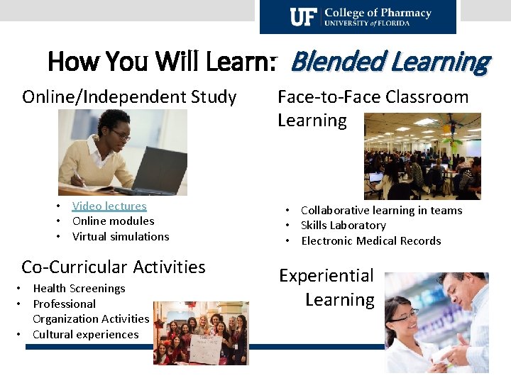 How You Will Learn: Blended Learning Online/Independent Study • Video lectures • Online modules