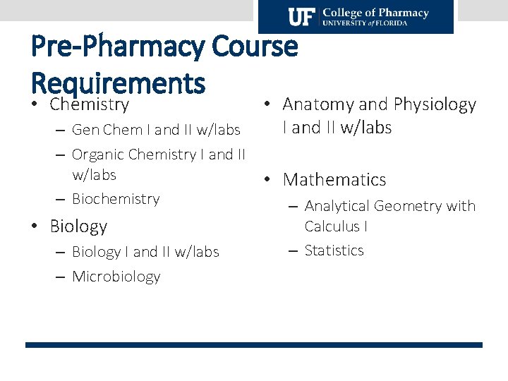 Pre-Pharmacy Course Requirements • Chemistry • Anatomy and Physiology I and II w/labs –