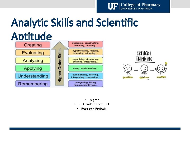 Analytic Skills and Scientific Aptitude • Degree • GPA and Science GPA • Research