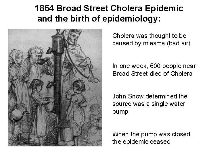 1854 Broad Street Cholera Epidemic and the birth of epidemiology: Cholera was thought to