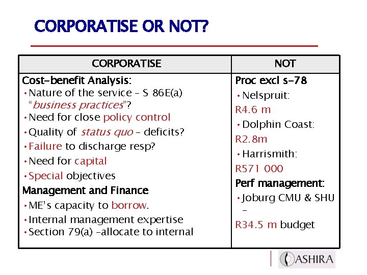 CORPORATISE OR NOT? CORPORATISE Cost-benefit Analysis: • Nature of the service – S 86
