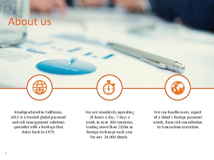 About us Headquartered in California, AFEX is a trusted global payment and risk management