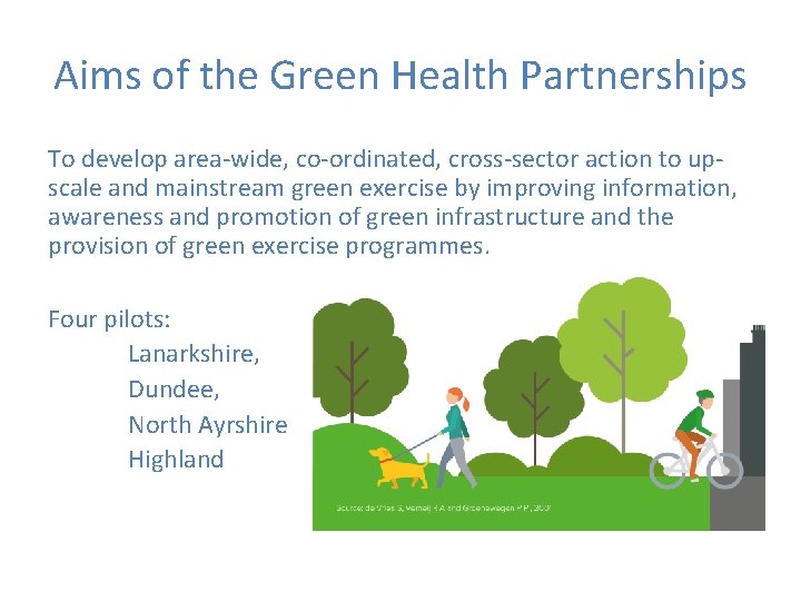 Aims of the Green Health Partnerships To develop area-wide, co-ordinated, cross-sector action to upscale