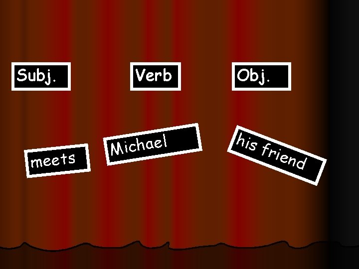 Subj. meets Verb l e a h c i M Obj. his frie nd