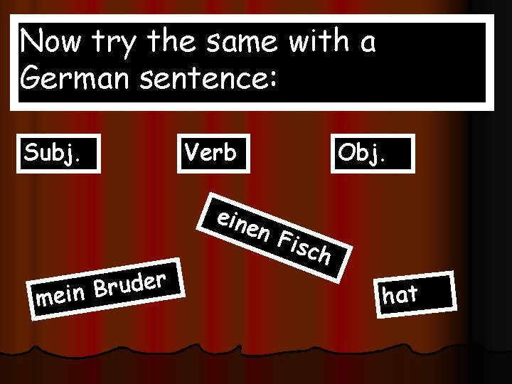 Now try the same with a German sentence: Subj. Verb Obj. eine r e