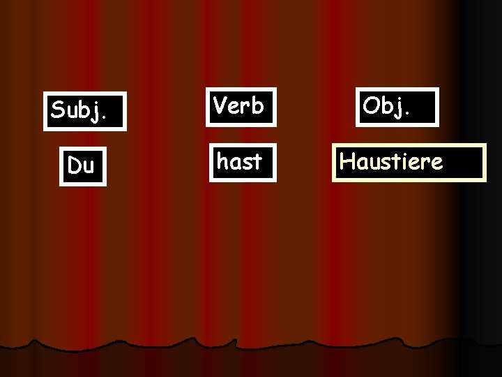 Subj. Verb Obj. Du hast Haustiere 