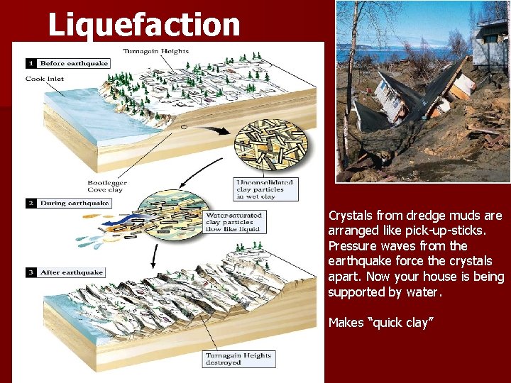 Liquefaction Crystals from dredge muds are arranged like pick-up-sticks. Pressure waves from the earthquake