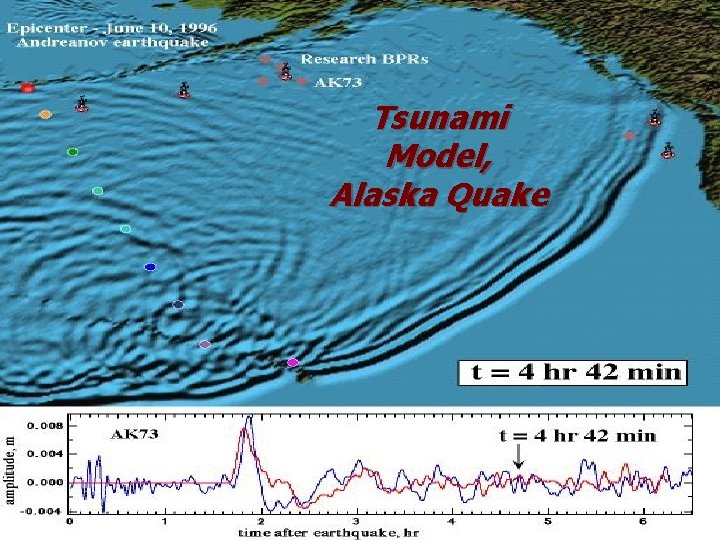 Tsunami Model, Alaska Quake 