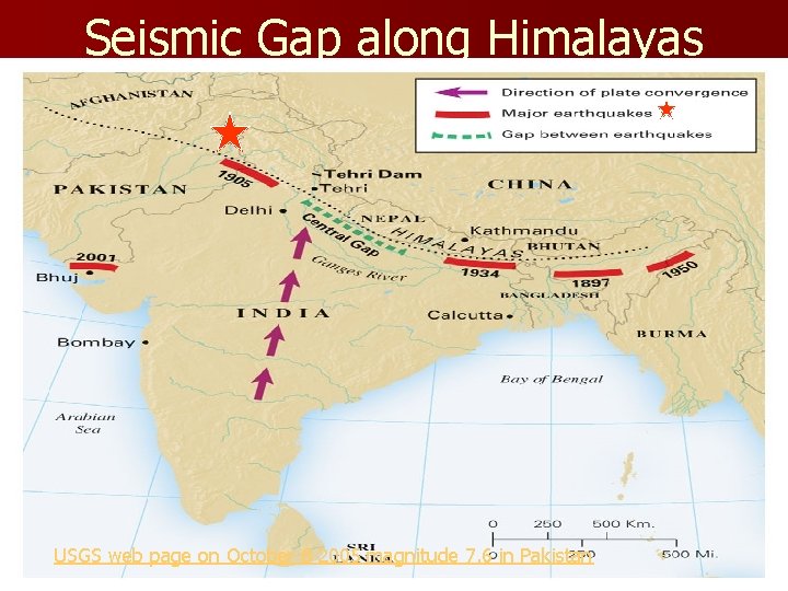 Seismic Gap along Himalayas USGS web page on October 8 2005 magnitude 7. 6