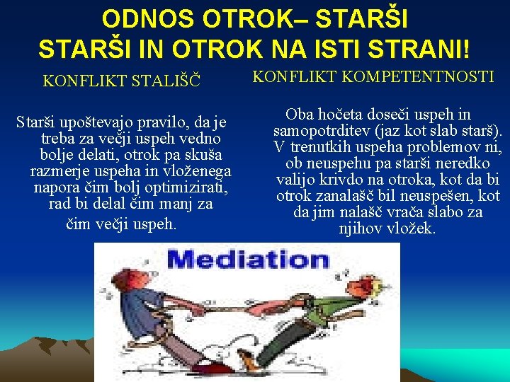 ODNOS OTROK– STARŠI IN OTROK NA ISTI STRANI! KONFLIKT STALIŠČ Starši upoštevajo pravilo, da