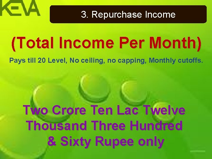 3. Repurchase Income (Total Income Per Month) Pays till 20 Level, No ceiling, no 3. Repurchase Income (Total Income Per Month) Pays till 20 Level, No ceiling, no