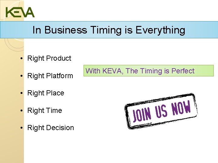 In Business Timing is Everything • Right Product • Right Platform • Right Place