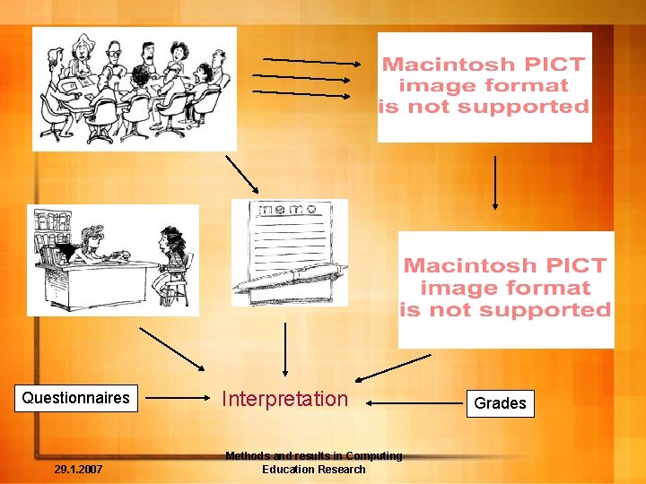 Questionnaires 29. 1. 2007 Interpretation Methods and results in Computing Education Research Grades 