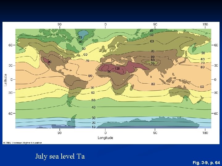 July sea level Ta Fig. 3 -9, p. 64 
