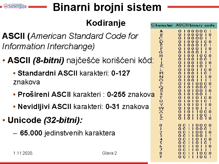 Binarni brojni sistem Kodiranje ASCII (American Standard Code for Information Interchange) • ASCII (8