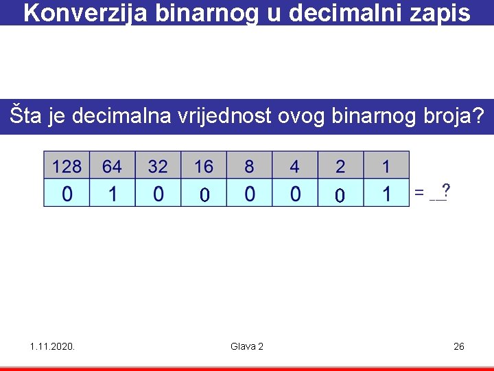 Konverzija binarnog u decimalni zapis Šta je decimalna vrijednost ovog binarnog broja? 0 1.