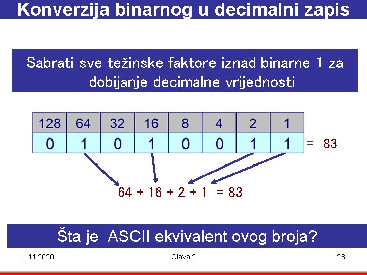 Konverzija binarnog u decimalni zapis Sabrati sve težinske faktore iznad binarne 1 za dobijanje
