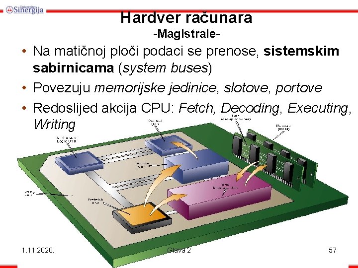 Hardver računara -Magistrale- • Na matičnoj ploči podaci se prenose‚ sistemskim sabirnicama (system buses)