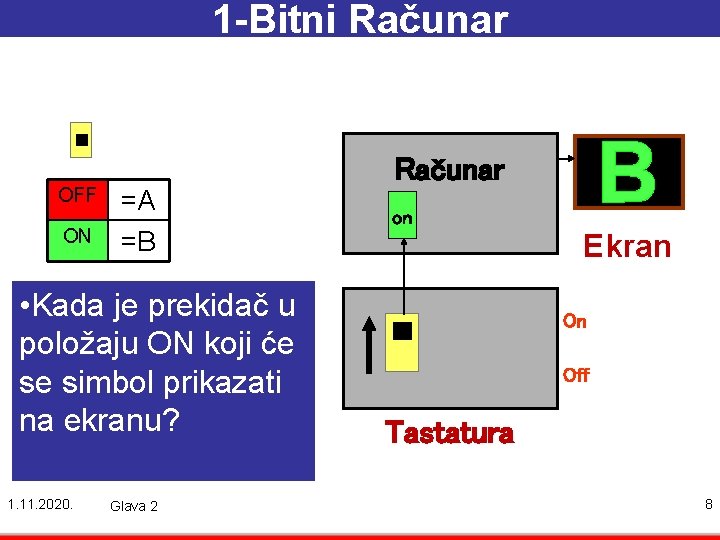 1 -Bitni Računar OFF ON =A =B • Kada je prekidač u položaju ON