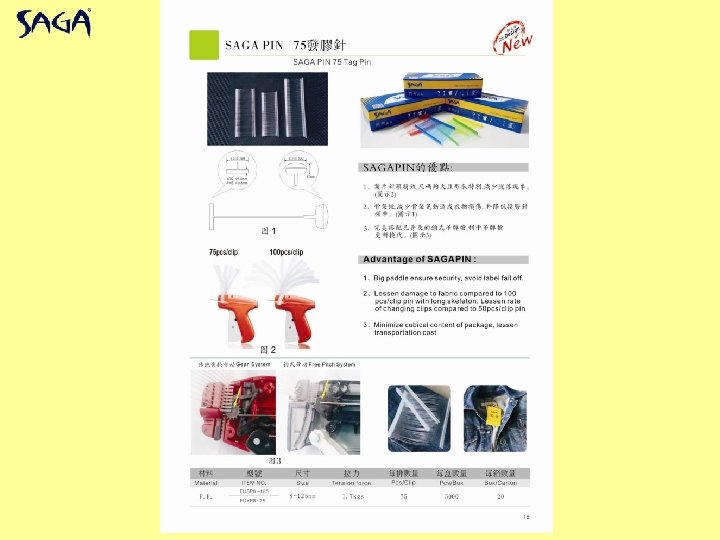 廣州市芮奇塑膠有限公司 GUANGZHOU MITCHELL PLASTIC CO. , LTD. 