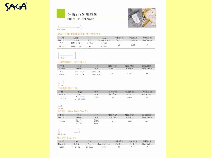 廣州市芮奇塑膠有限公司 GUANGZHOU MITCHELL PLASTIC CO. , LTD. 