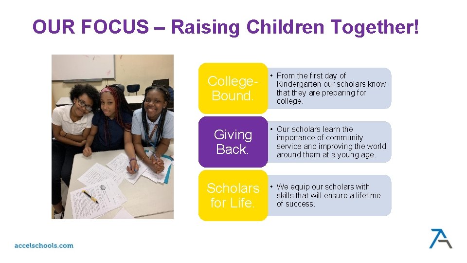 OUR FOCUS – Raising Children Together! College. Bound. • From the first day of