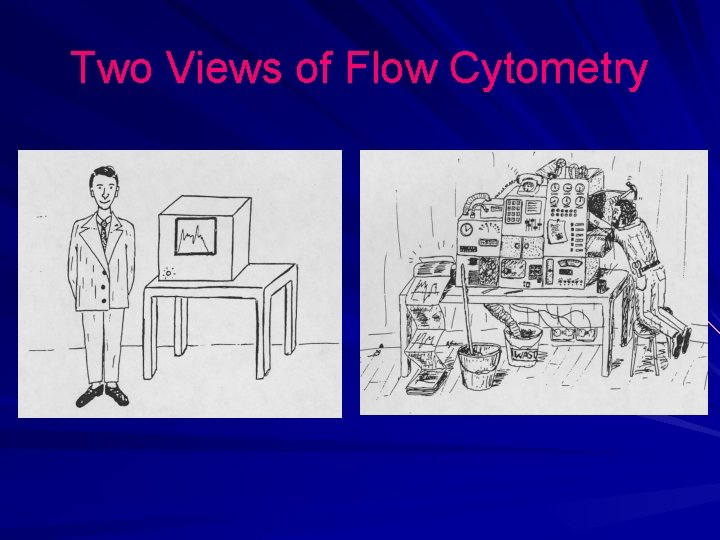 Two Views of Flow Cytometry Two Views of Flow Cytometry