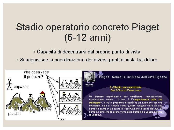 Stadio operatorio concreto Piaget (6 -12 anni) ◦ Capacità di decentrarsi dal proprio punto
