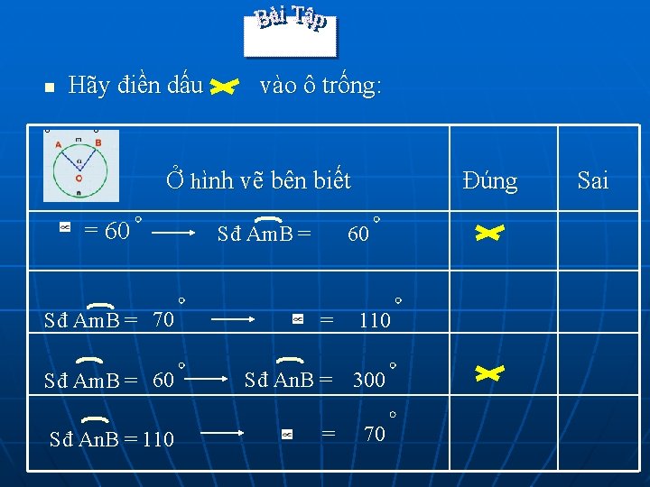 n Hãy điền dấu vào ô trống: Ở hình vẽ bên biết = 60