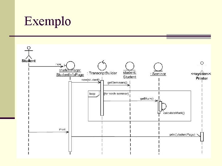 Exemplo 30 