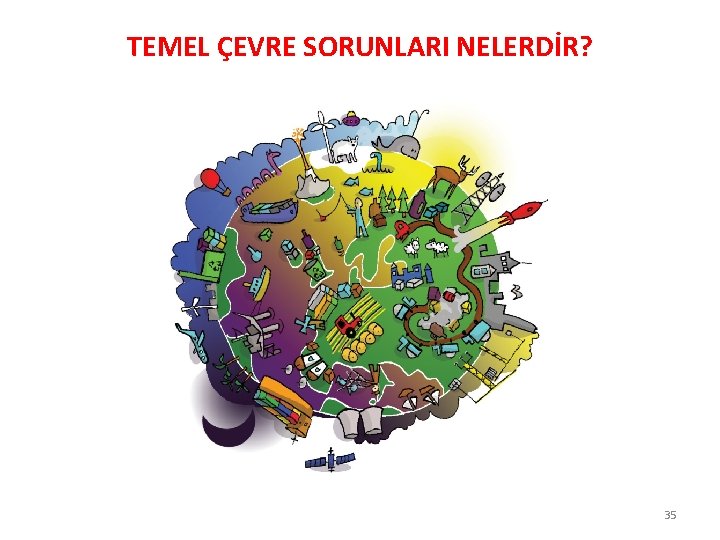 TEMEL ÇEVRE SORUNLARI NELERDİR? 35 