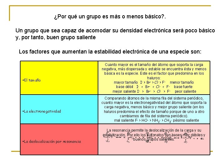 ¿Por qué un grupo es más o menos básico? . Un grupo que sea