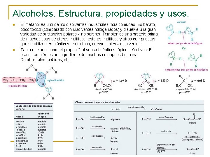 Alcoholes. Estructura, propiedades y usos. n n El metanol es uno de los disolventes