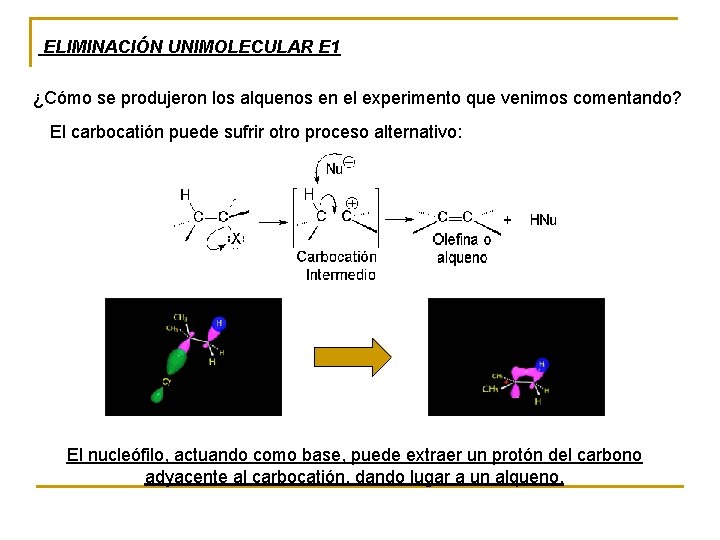 ELIMINACIÓN UNIMOLECULAR E 1 ¿Cómo se produjeron los alquenos en el experimento que venimos