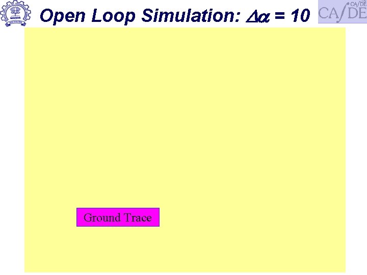 Open Loop Simulation: = 10 Ground Trace 