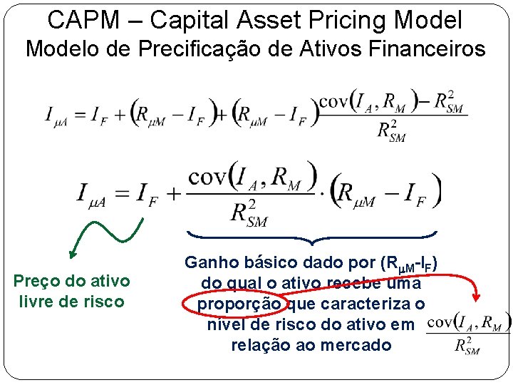 CAPM – Capital Asset Pricing Modelo de Precificação de Ativos Financeiros Preço do ativo