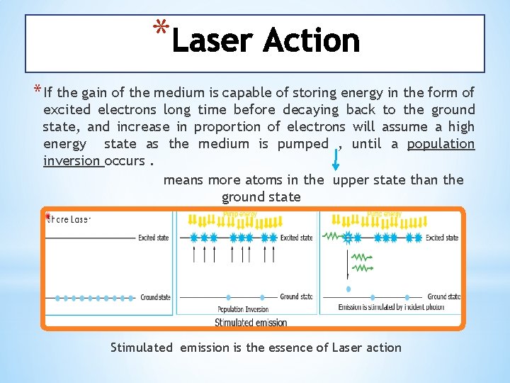 * * If the gain of the medium is capable of storing energy in * * If the gain of the medium is capable of storing energy in