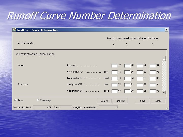 Runoff Curve Number Determination 
