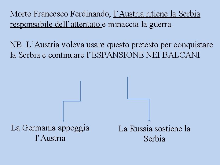 Morto Francesco Ferdinando, l’Austria ritiene la Serbia responsabile dell’attentato e minaccia la guerra. NB.