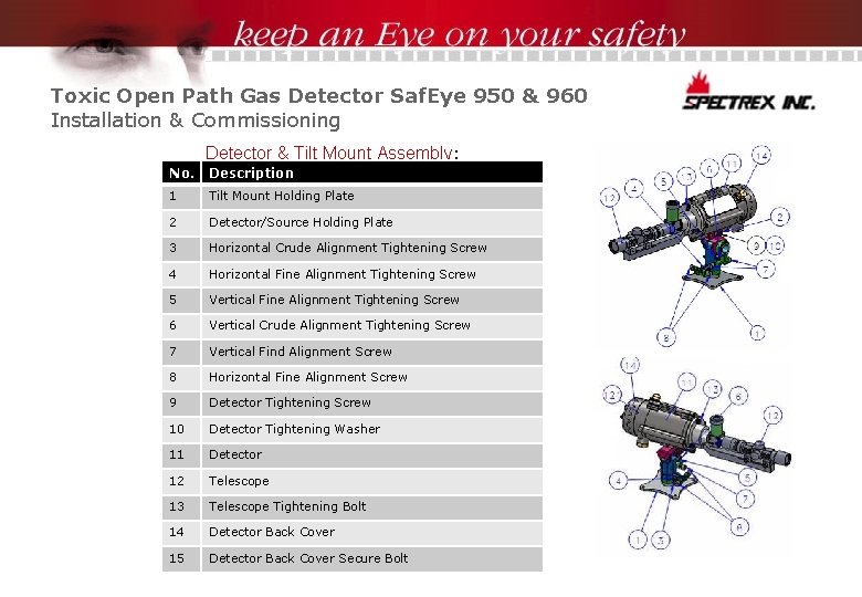 Toxic Open Path Gas Detector Saf. Eye 950 & 960 Installation & Commissioning Detector